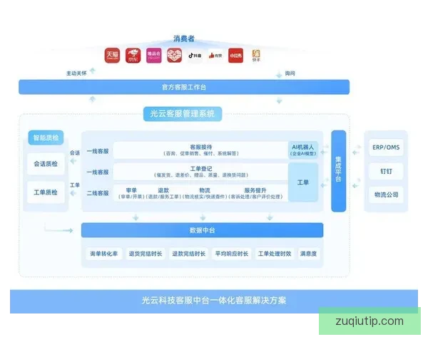 世界杯竞猜分析：精准预测与数据解读助你把握比赛走势