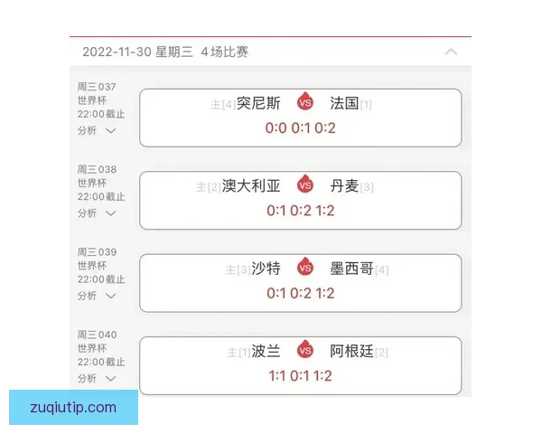 世界杯竞猜胜负策略全解析助你精准预测比赛结果