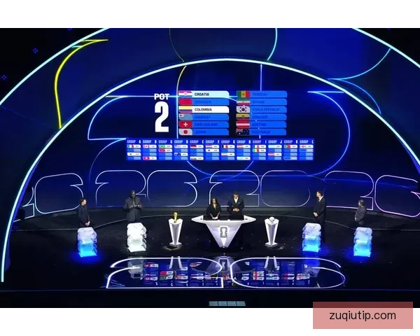 美加墨世界杯举办城市全面盘点及旅游文化深度解析