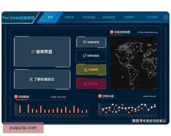 体育竞猜赔率分析:如何从数据中挖掘赢利机会并精准预测赛事结果 体育竞猜赔率分析:如何从数据中挖掘赢利机会并精准预测赛事结果