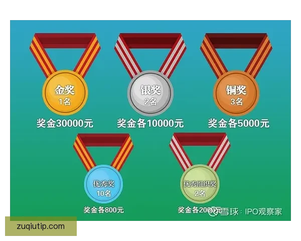 探索足球竞猜入口技巧 提升预测准确率 赢取丰厚奖金的最佳策略