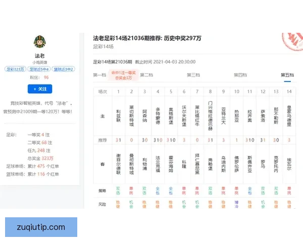 体育竞猜赔率解析与分析 助你轻松掌握投注技巧与风险控制