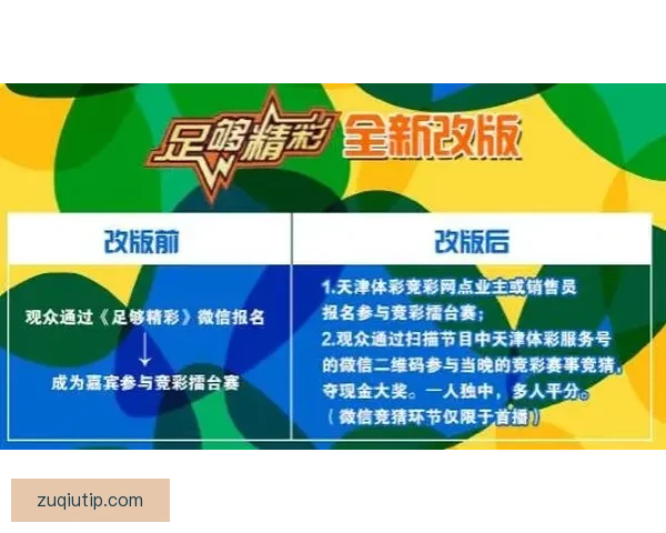 探索体育竞猜入口的全新玩法 提升你的竞猜体验与收益技巧