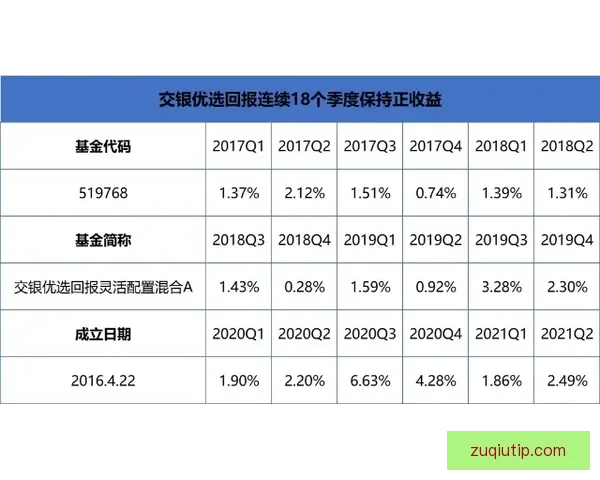 体育竞猜赔率解析与投注策略全面指南提升胜率技巧