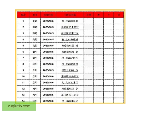 足球竞猜平台全面解析：如何提高竞猜技巧与收益的实用策略