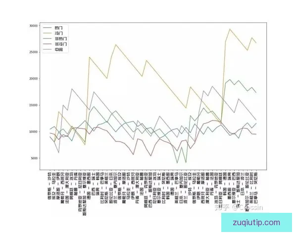 世界杯竞猜赛事推荐全面分析 预测热门赛事看点与投注策略