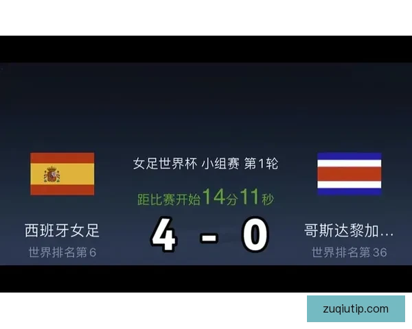 2026世界杯赛程比分前瞻与各强队夺冠形势全面预测分析