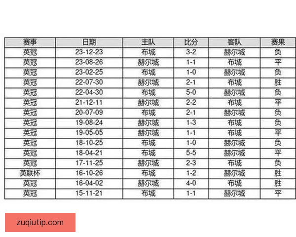 世界杯竞猜胜负玩法全攻略投注技巧与热门球队胜率趋势深度解析