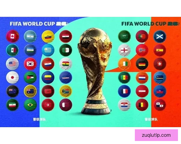 2026世界杯赛程展望与夺冠热门球队全面预测分析