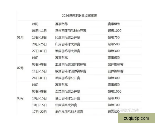 2026世界杯赛程与球队实力全面竞猜分析指南